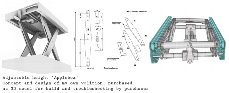 adjustable height platform (applebox)